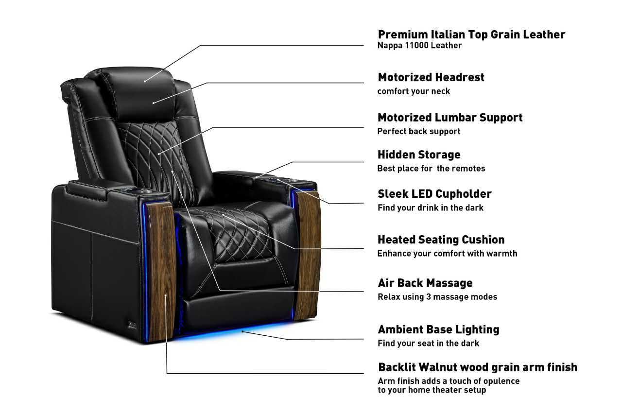 Valencia Tuscany Executive Premier Home Theater Seating with Heat & Massage, Top Grain Italian Nappa 11000 Leather Power Recliner Chair with Headrest & Lumbar Support (Row of 3 Loveseat Right, Black)