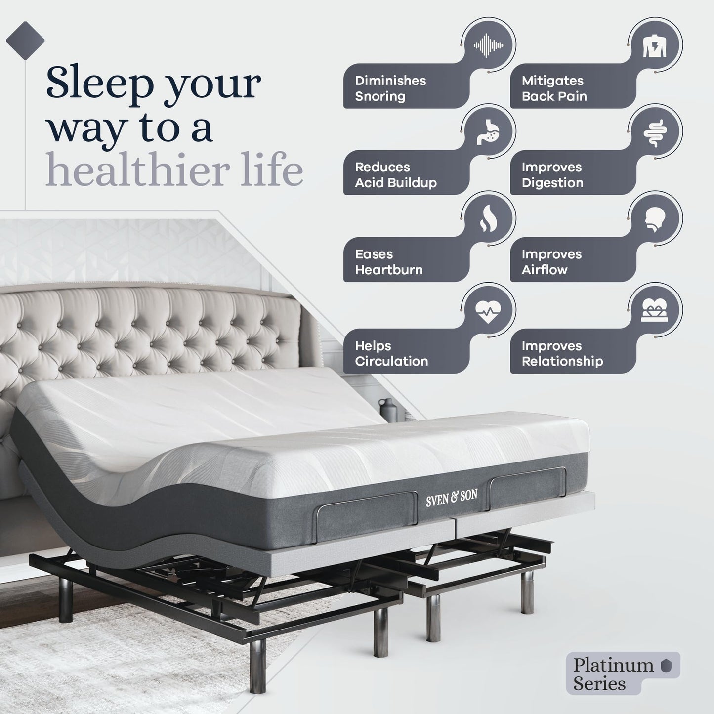Sven & Son Platinum Adjustable Bed Base Frame + 14 inch Hybrid Spring Matt (Medium Soft), Lumbar Support, Head-Pillow-Tilt, Massage, Under-Bed Lights, USB - King
