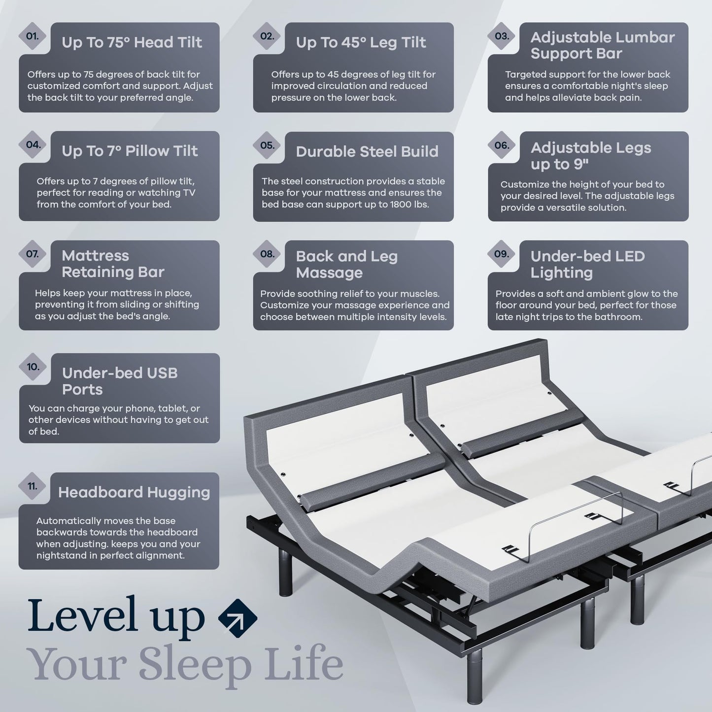 Sven & Son Platinum Adjustable Bed Base Frame + 14 inch Hybrid Spring Matt (Medium Soft), Lumbar Support, Head-Pillow-Tilt, Massage, Under-Bed Lights, USB - King